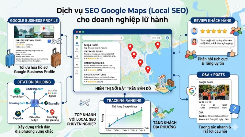 Dịch vụ SEO Google Maps lên Top nhanh tại SEVO