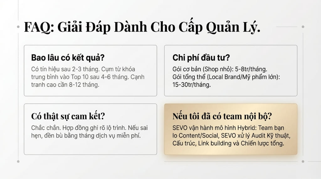 Các câu hỏi thường gặp về dịch vụ SEO website thời trang Các câu hỏi thường gặp về dịch vụ SEO website thời trang